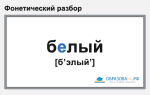 Фонетический разбор «белый»
