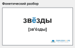 Фонетический разбор слова «звёзды»