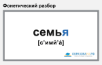 Фонетический разбор слова «семья»