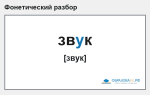 Фонетический разбор слова «звук»