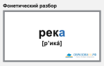 Фонетический разбор слова «река»