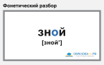Фонетический разбор «зной»
