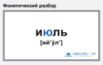 Фонетический разбор слова «июль»