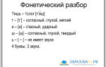 Фонетический разбор слова «тишь»