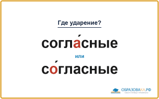 «СоглА́сные» или «сО́гласные» — куда падает ударение?