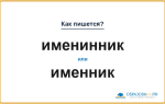 Как пишется «именинник»