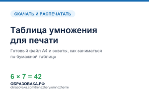 Таблица умножения для печати: скачать бесплатно