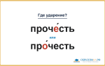 «ПрочЕ́сть» или «прО́честь» — куда падает ударение?