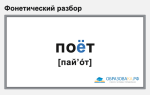 Фонетический разбор слова «поёт»