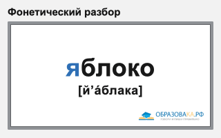 Фонетический разбор слова «яблоко»