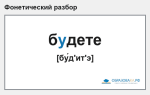 Фонетический разбор слова «будете»
