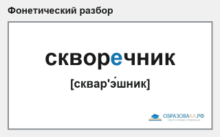 Фонетический разбор слова «скворечник»