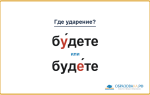«БУ́дете» или «будЕ́те» — куда падает ударение?
