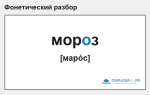 Фонетический разбор слова «мороз»