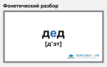 Фонетический разбор «дед»