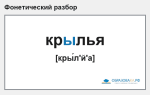 Фонетический разбор слова «крылья»