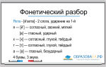 Фонетический разбор слова «яхта»