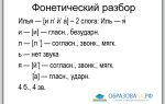 Фонетический разбор слова «Илья»