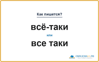 Как пишется «всё-таки» или «все таки»