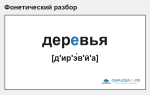 Фонетический разбор слова «деревья»