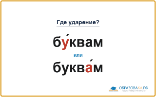 «БУ́квам» или «буквА́м» — куда падает ударение?