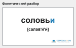 Фонетический разбор слова «соловьи»