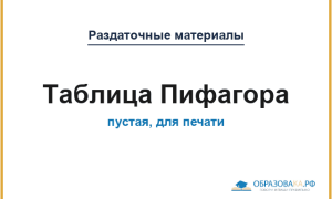 Таблица Пифагора для печати — пустая, для заполнения