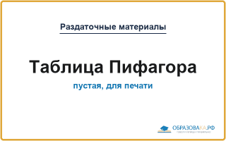 Таблица Пифагора для печати — пустая, для заполнения