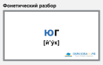 Фонетический разбор слова «юг»