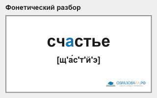 Фонетический разбор слова «счастье»