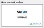 Фонетический разбор слова «маяк»