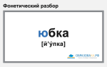 Фонетический разбор слова «юбка»