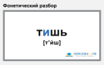 Фонетический разбор слова «тишь»