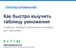 Как быстро выучить таблицу умножения: 9 рабочих способов