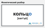Фонетический разбор слова «кольцо»