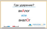 Ударение в слове АНАЛОГ