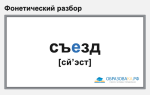 Фонетический разбор слова «съезд»