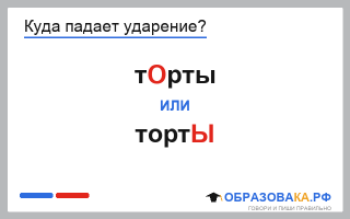 «ТОрты» или «тортЫ» — ударение во множественном числе