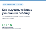 Как выучить таблицу умножения ребёнку во 2 классе