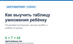 Как выучить таблицу умножения ребёнку во 2 классе