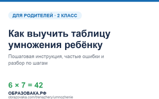 Как выучить таблицу умножения ребёнку во 2 классе