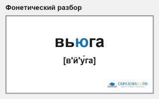 Фонетический разбор слова «вьюга»