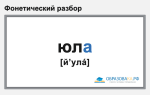 Фонетический разбор «юла»