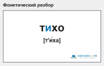 Фонетический разбор слова «тихо»
