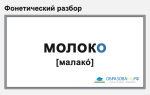 Фонетический разбор слова «молоко»