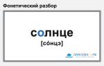 Фонетический разбор слова «солнце»