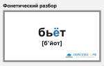 Фонетический разбор «бьёт»